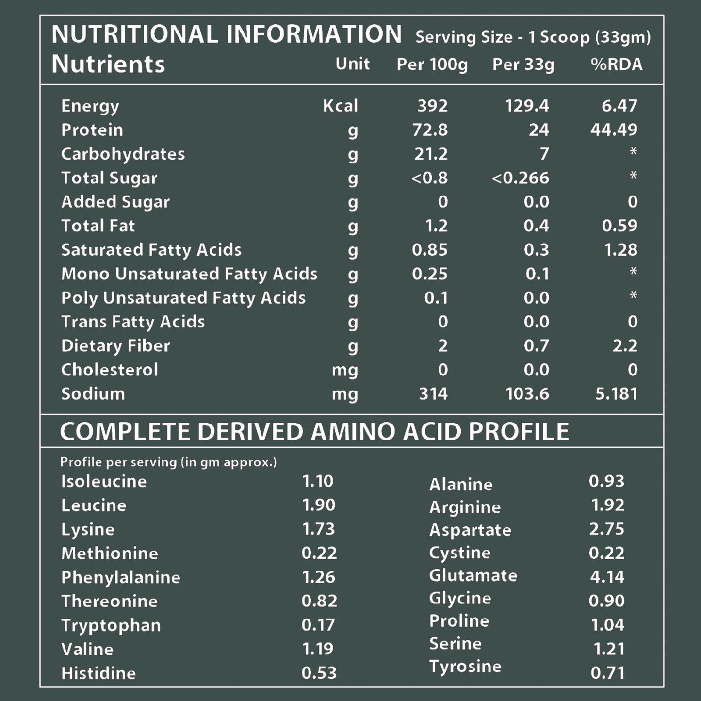 Whole Nutrition Plant Protein - Vanilla
