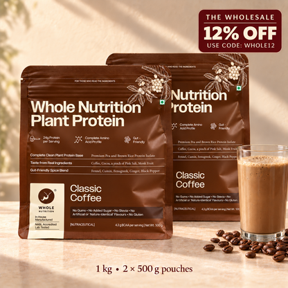 Two brown Whole Nutrition Plant Protein Classic Coffee pouches are shown on a warm beige surface with coffee beans and a glass of frothy coffee. A red promotional badge in the top right says 'The Wholesale 12% Off Use Code: WHOLE12'.