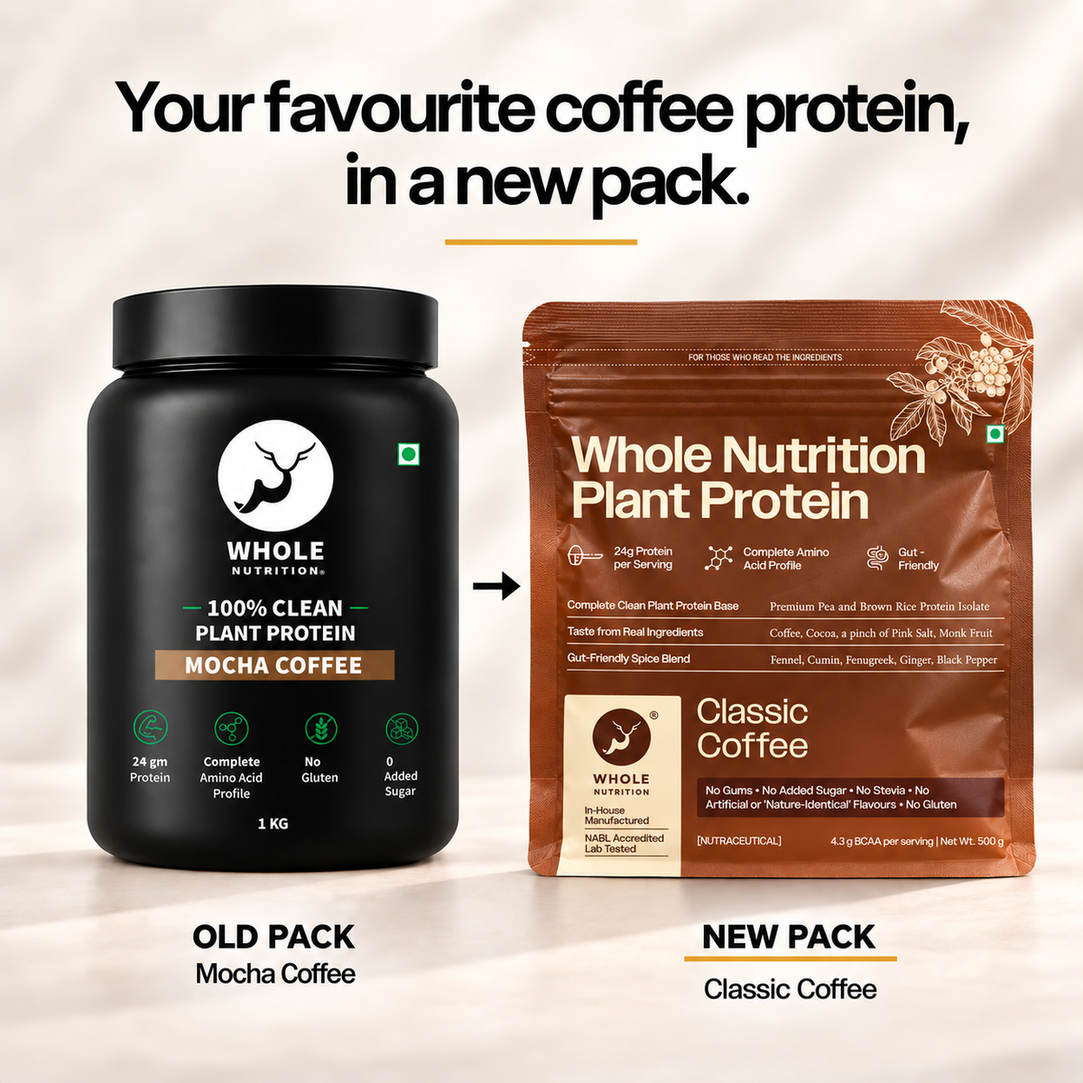 Promotional graphic showing a coffee protein product in two package formats: an old black tub labeled Mocha Coffee and a new brown pouch labeled Classic Coffee, with text above reading 'Your favourite coffee protein, in a new pack.'.