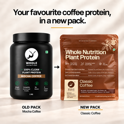 Promotional graphic showing a coffee protein product in two package formats: an old black tub labeled Mocha Coffee and a new brown pouch labeled Classic Coffee, with text above reading 'Your favourite coffee protein, in a new pack.'.