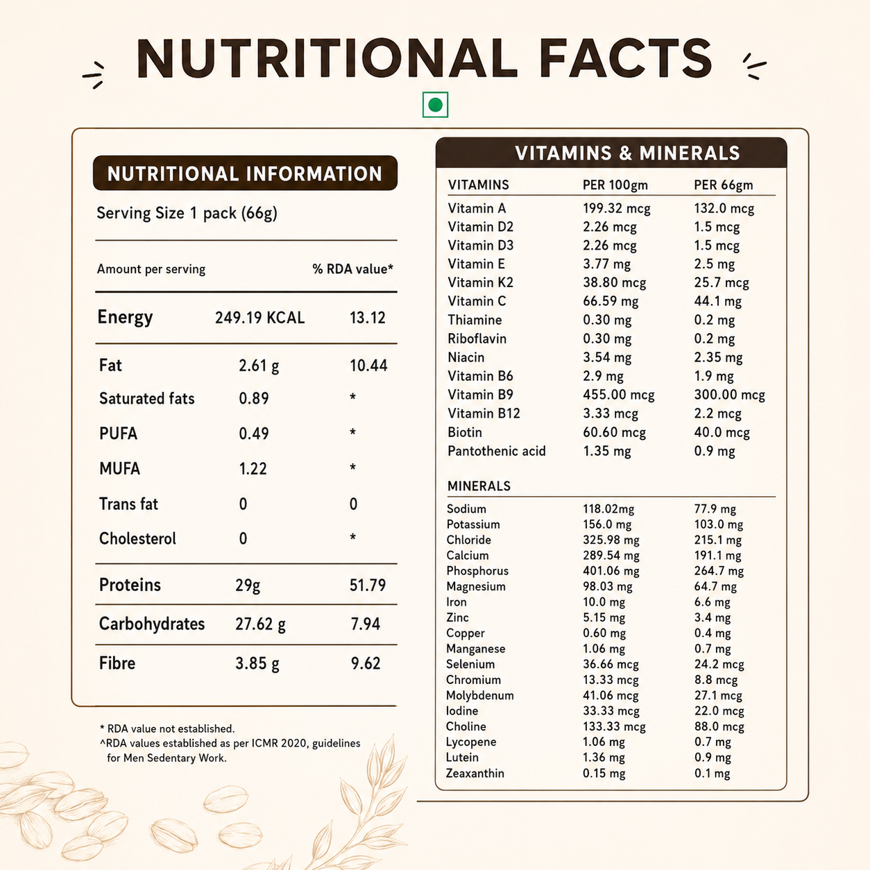 High Protein Oat Meal-Mocha Coffee
