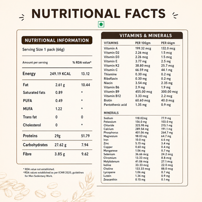 High Protein Oat Meal-Mocha Coffee
