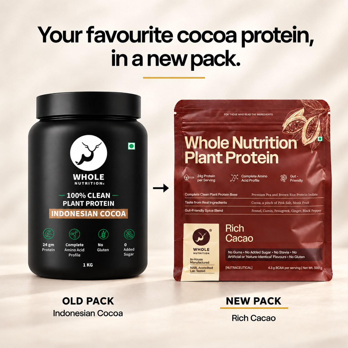 Plant Protein - Rich Cacao
